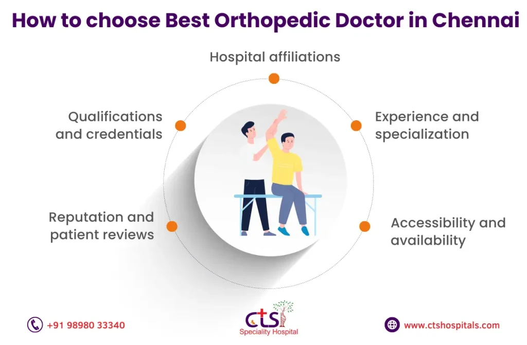 Best Orthopedic Doctor in Chennai