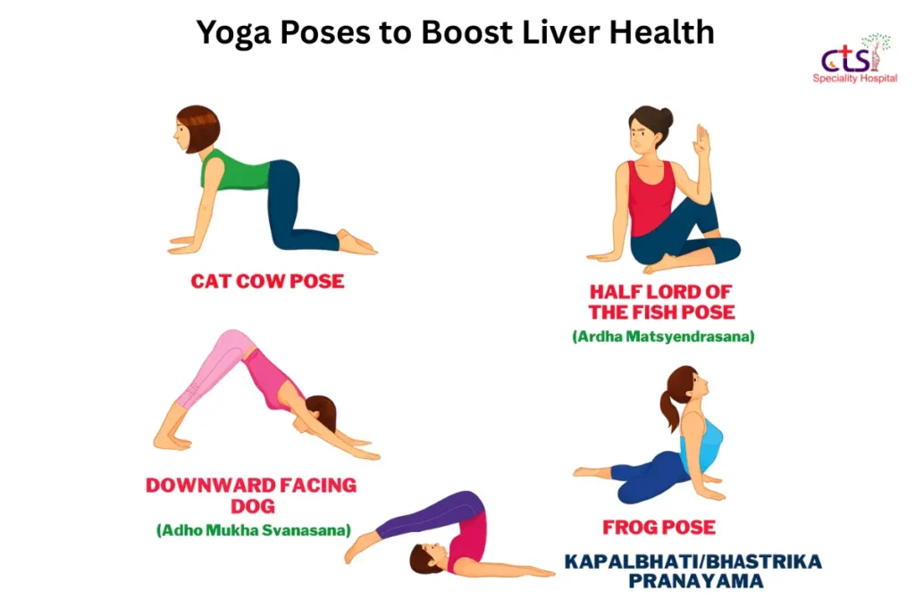 Best Exercise for Liver Disease